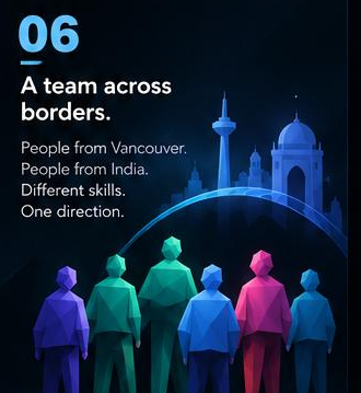 A team across borders. People from Vancouver. People from India. Different skills. One direction.