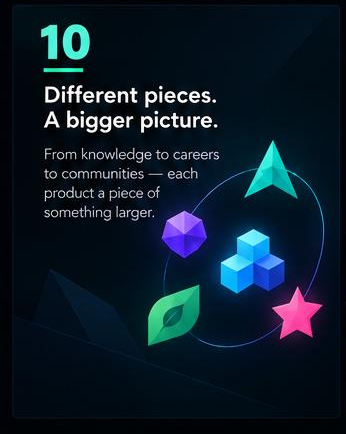 Different pieces, a bigger picture. From knowledge to careers to communities, each product a piece of something larger.